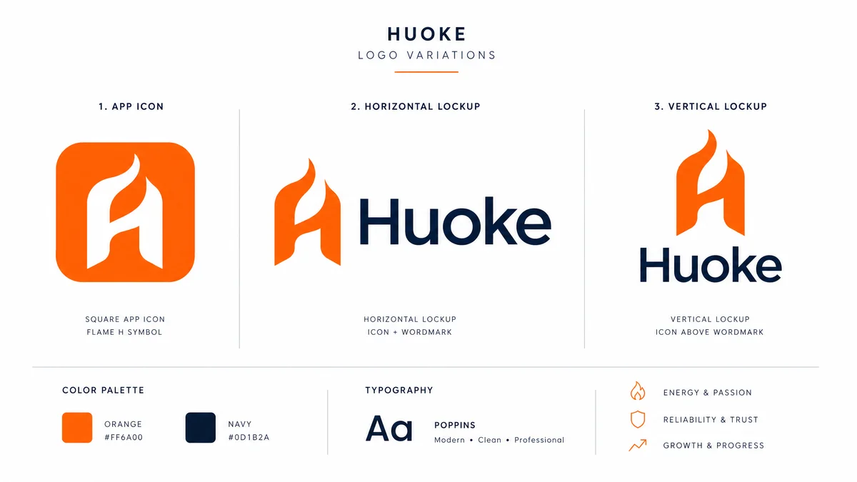 Huoke Logo 三版变体
