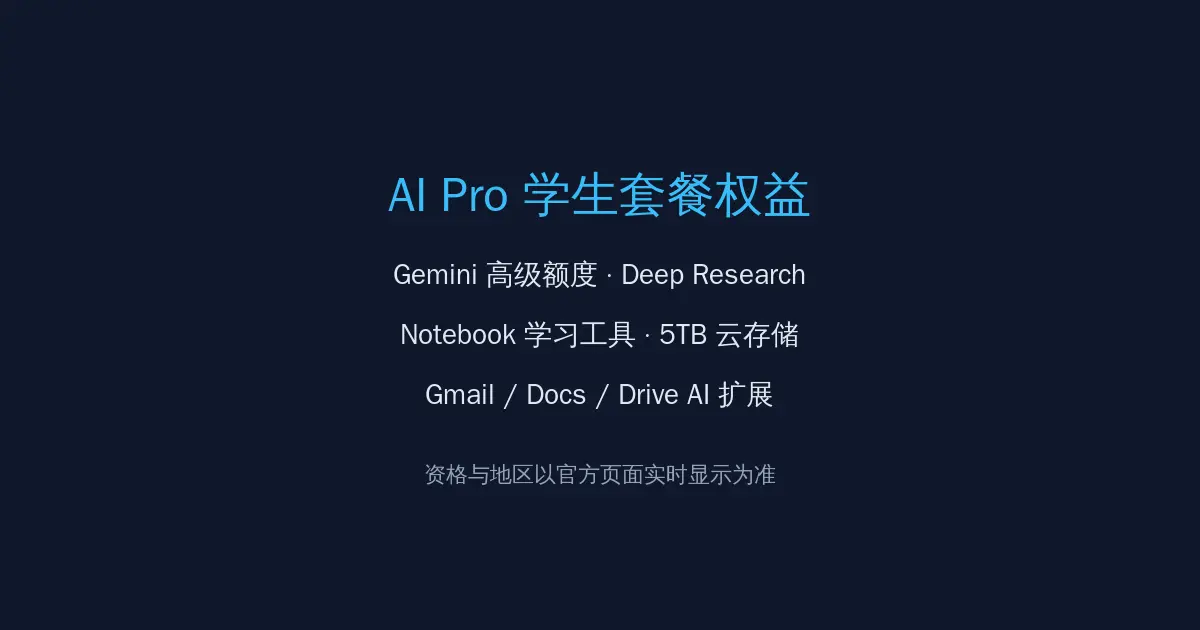 AI Pro学生套餐权益