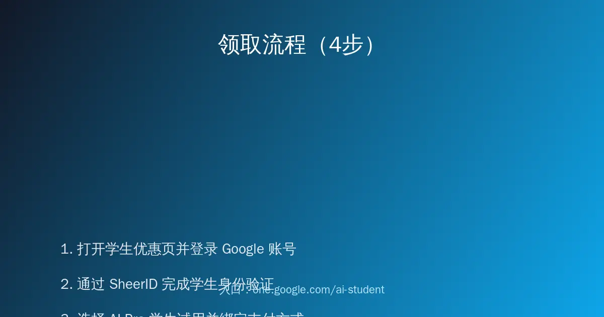 Google AI Pro领取四步流程