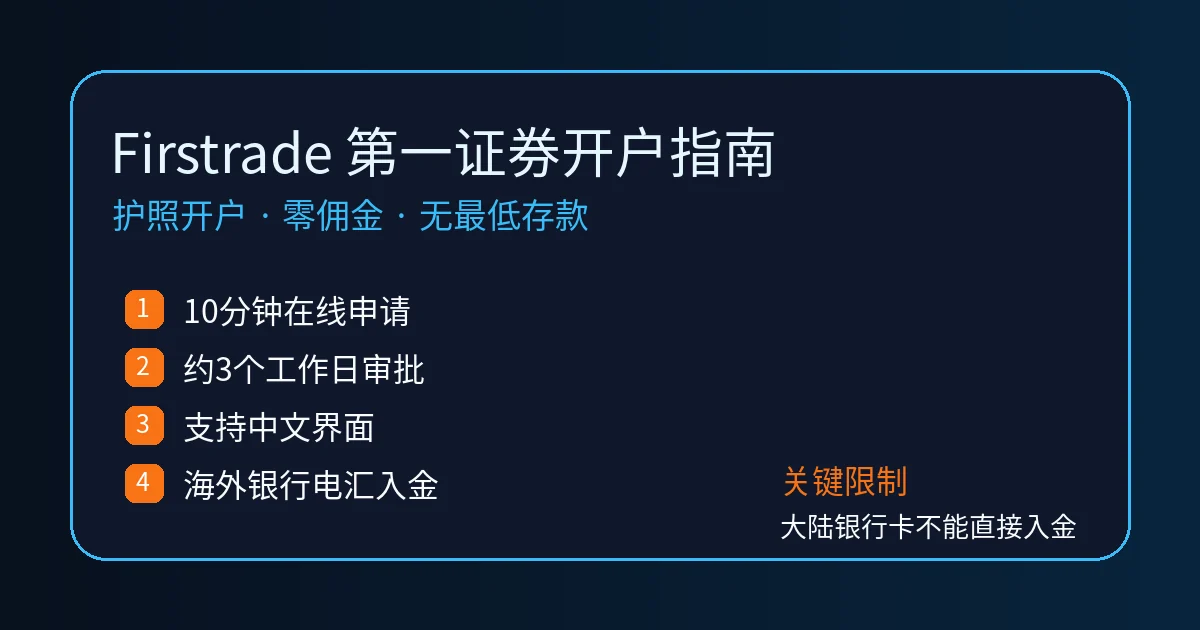 Firstrade 第一证券开户指南