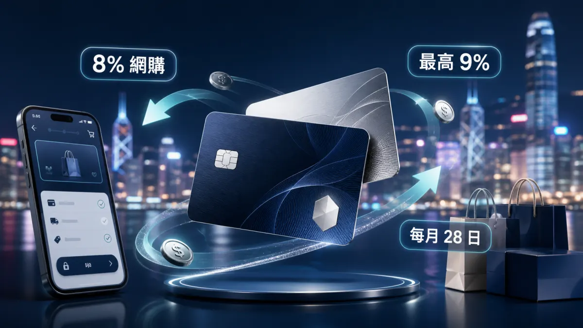 富邦iN ShopBack卡网购回赠封面示意图