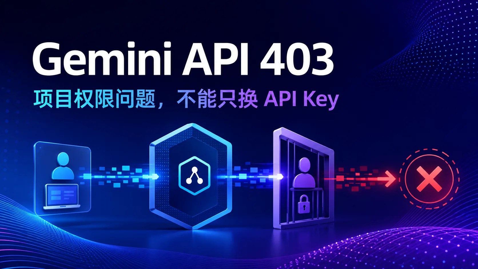 Gemini API 403 项目权限问题封面