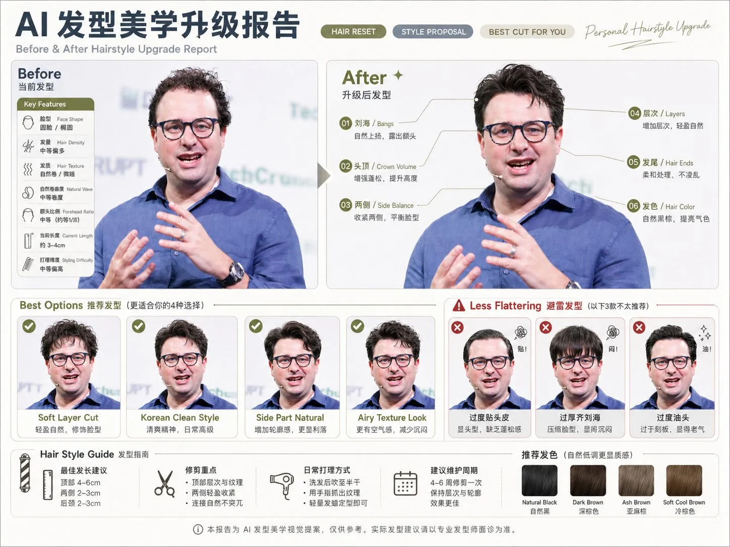 第三组发型改造效果