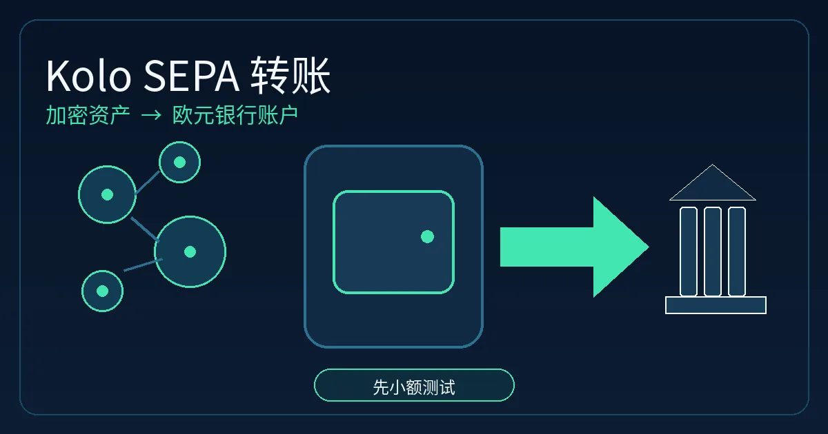 Kolo SEPA转账路径示意图
