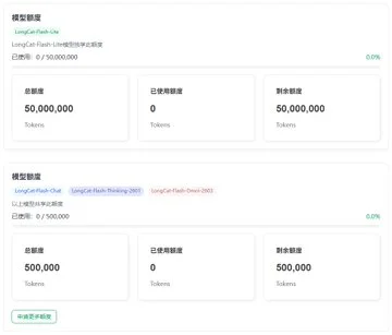 额度与成本参考