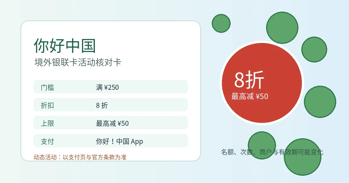 你好中国境外银联卡活动核对卡