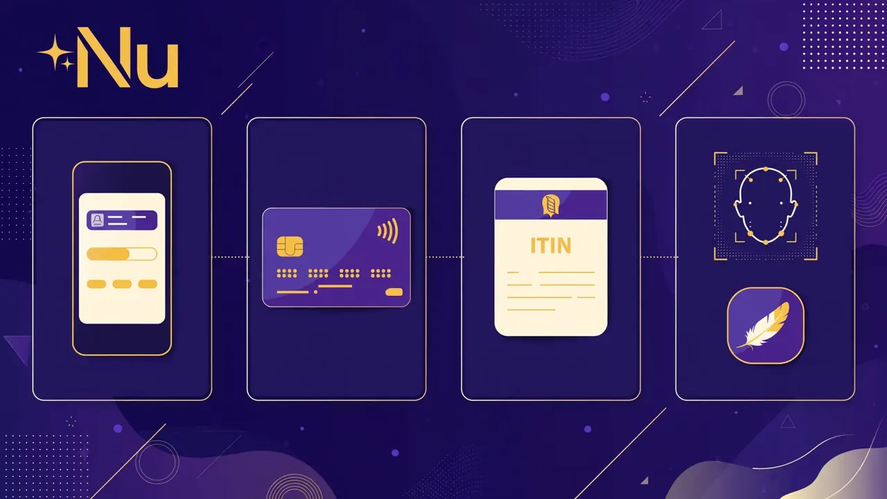 Nubank 美区账户：ITIN 开户、刷脸验证、软查询申卡示意