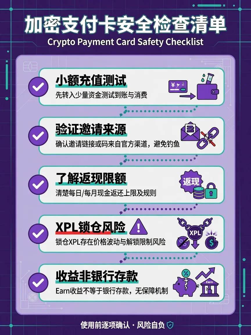 Plasma One 开卡与使用前的安全检查清单