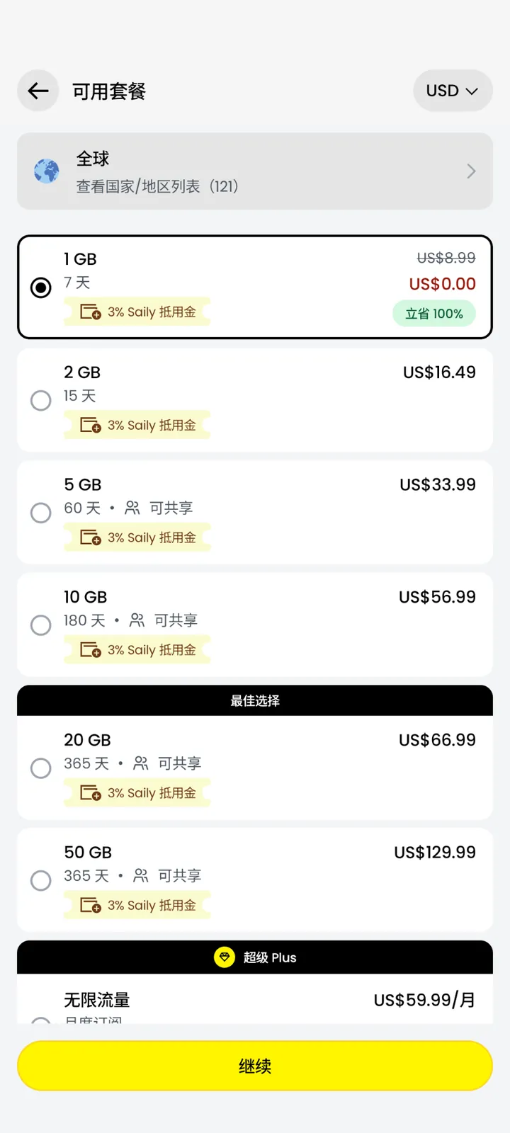 全球 1GB 七天套餐显示原价与零美元优惠价