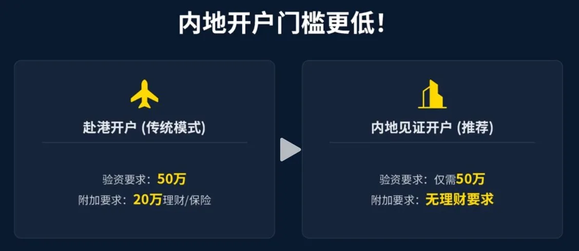 渣打港卡资金门槛对比