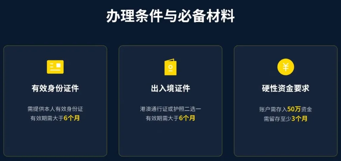 渣打港卡办理条件