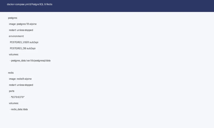 Docker Compose 配置 - DB & Cache