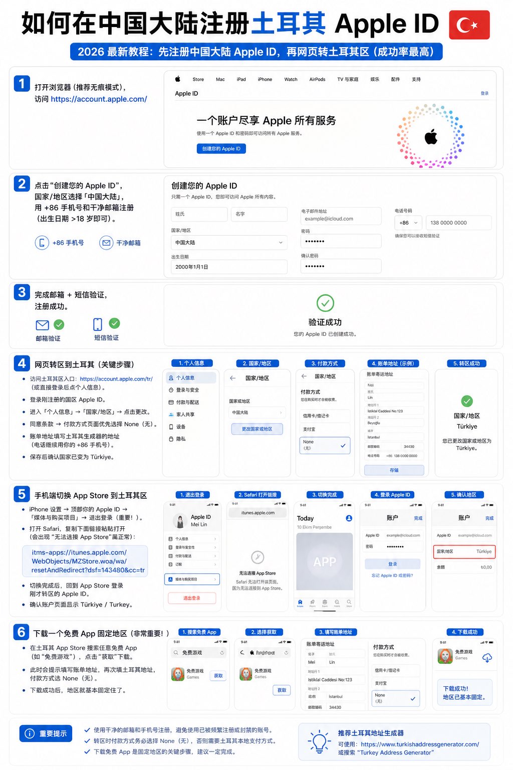 土耳其Apple ID注册教程