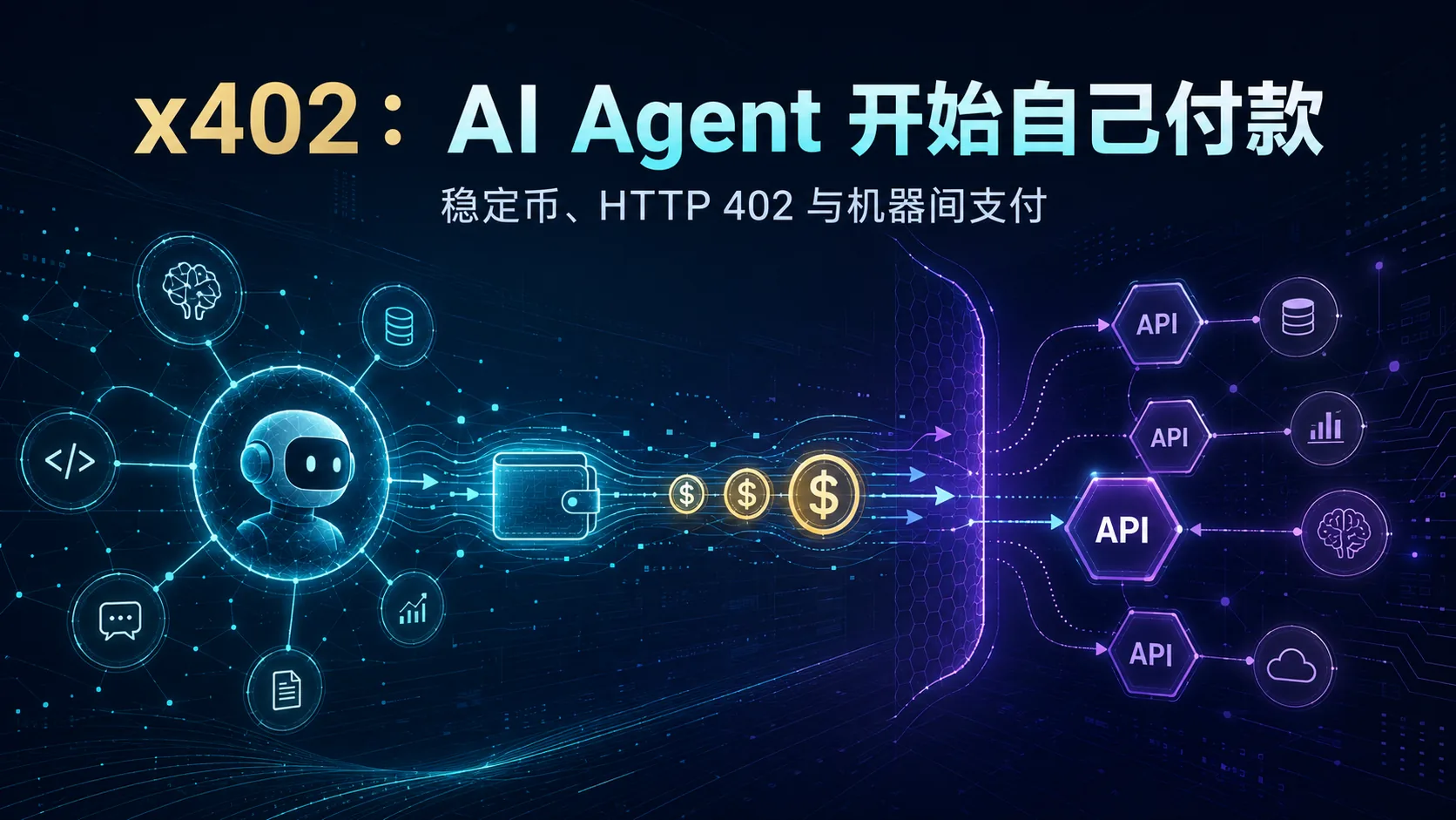 x402 与 AI Agent 自动支付封面